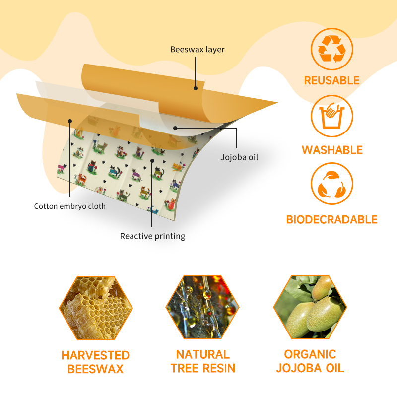 6 Packs (2S. 2M, 2L) Reusable  - Beeswax Food Cover review and price