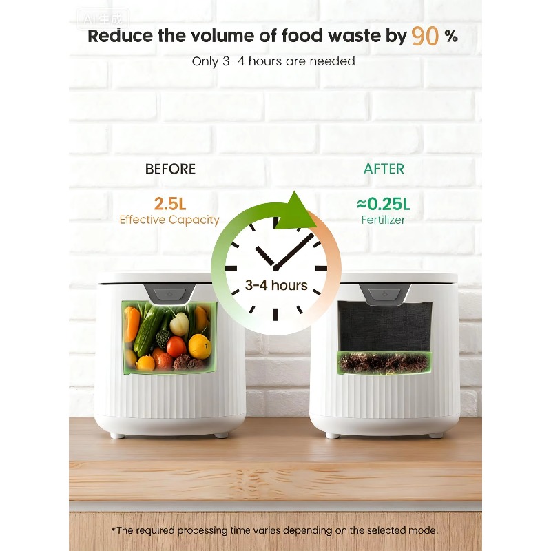 【2026】2.5L Odor-Free Indoor Co - Compost Bin Countertop review and price