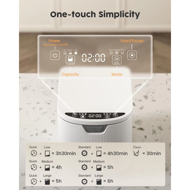 【2026】2.5L Odor-Free Indoor Co - Compost Bin Countertop review and price